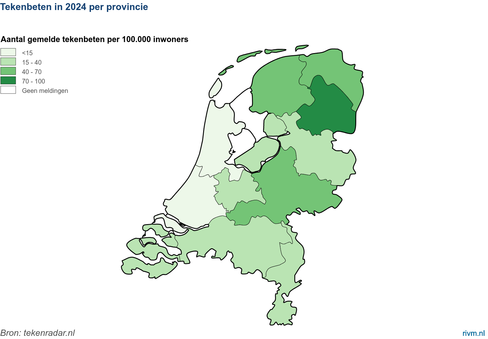Grafiek met aantal tekenbeten per provincie in 2024